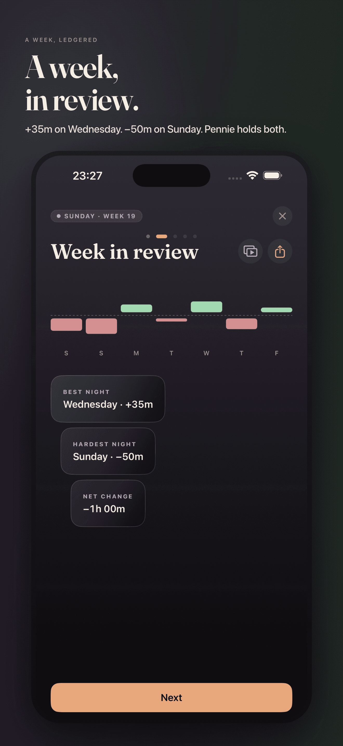 Week review screen showing best and hardest nights and the net change.